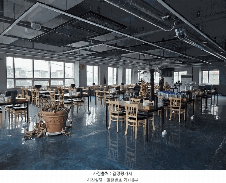 2025타경804 경상북도 영천시 망정동 402-15 근린시설 경매 이미지