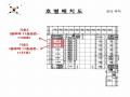 2024타경579583 인천광역시 서구 보듬로 158, 블루텍 11층 공존-1128호 아파트형공장 경매 이미지