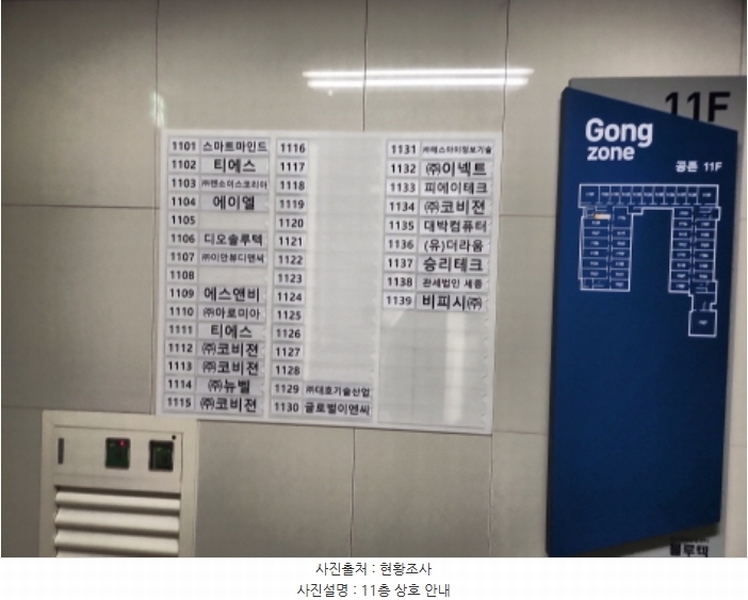 2024타경579583 인천광역시 서구 보듬로 158, 블루텍 11층 공존-1128호 아파트형공장 경매 이미지