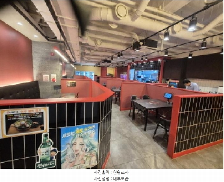 2025타경502764 세종특별자치시 대평동 697 근린상가 경매 이미지