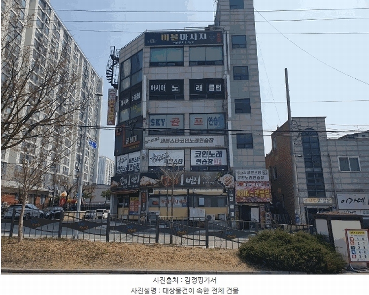 2025타경50993 충청북도 진천군 광혜원면 화랑길 77, 집합상가 3층 301호 근린상가 경매 이미지