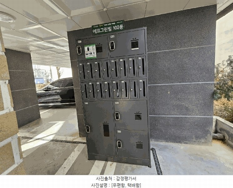 2025타경507275 인천광역시 계양구 계양대로129번길 12-1, 에코그린빌 102동 3층 302호 다세대(빌라) 경매 이미지