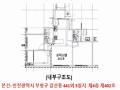 2025타경510577 인천광역시 부평구 부평대로 306, 해피리움 4층 402호 오피스텔[계약22평형] 경매 이미지