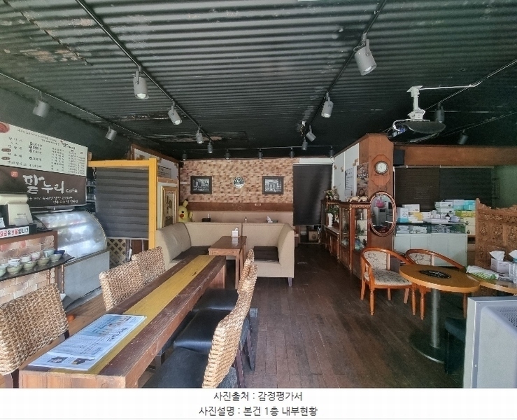 2024타경14871 인천광역시 중구 관동2가 8-3 근린주택 경매 이미지
