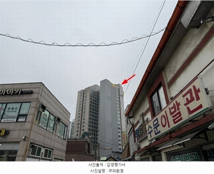 2024타경16341 인천광역시 동구 송현로 25, 동인천역코아루시티 3층 318호 오피스텔[계약13평형] 경매 이미지