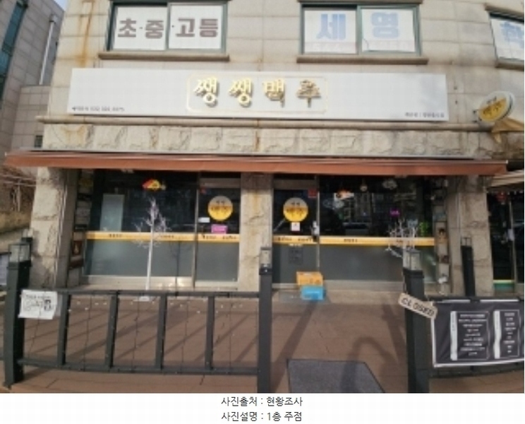 2024타경578146 인천광역시 계양구 계산동 935-16 근린시설 경매 이미지