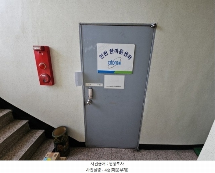 2024타경578146 인천광역시 계양구 계산동 935-16 근린시설 경매 이미지
