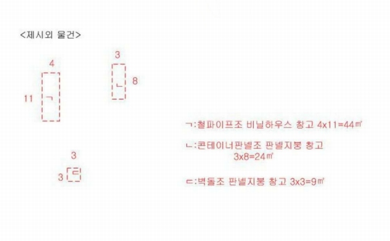 2024타경7064 울산광역시 울주군 범서읍 서사리 859-2 농지 경매 이미지