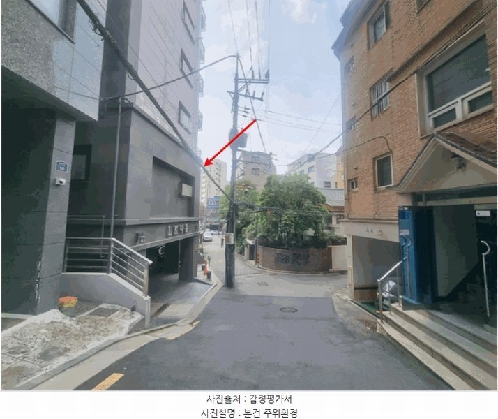 2025타경51438 서울특별시 서대문구 신촌로3가길 12, 엘케이타운 8층 803호 다세대(빌라)[공급12평형] 경매 이미지