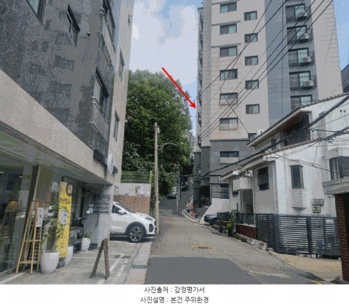 2025타경51438 서울특별시 서대문구 신촌로3가길 12, 엘케이타운 8층 803호 다세대(빌라)[공급12평형] 경매 이미지