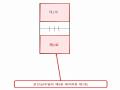 2024타경6610 인천광역시 서구 가정로137번길 23, 삼우빌라 9동 지하층 1호 다세대(빌라)[공급12평형] 경매 이미지