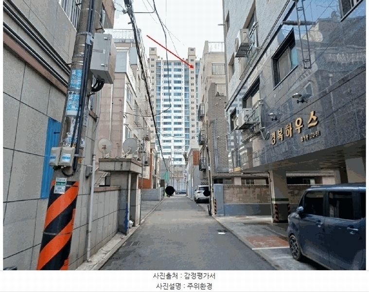 2025타경507698 인천광역시 계양구 아나지로185번길 6, 모던하우스 3층 302호 다세대(빌라)[공급17평형] 경매 이미지