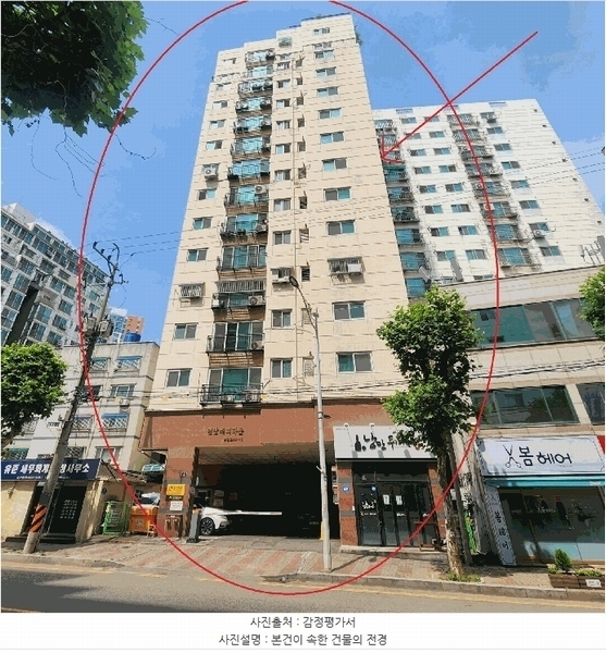2025타경509878 인천광역시 부평구 주부토로 49, 경남해피타운 7층 702호 오피스텔[계약26평형] 경매 이미지