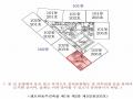 2025타경511547 인천광역시 남동구 남동대로921번길 30, 센트라움주건축물 1동 2층 102동205호 오피스텔[계약24평형] 경매 이미지