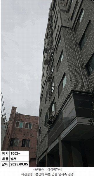 2025타경511869 인천광역시 미추홀구 경인로7번길 11, 소노하임 10층 1002호 오피스텔[계약21평형] 경매 이미지