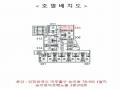 2025타경513564 인천광역시 미추홀구 경인로 99, 숭의동아르떼노블 3층 310호 오피스텔[계약13평형] 경매 이미지
