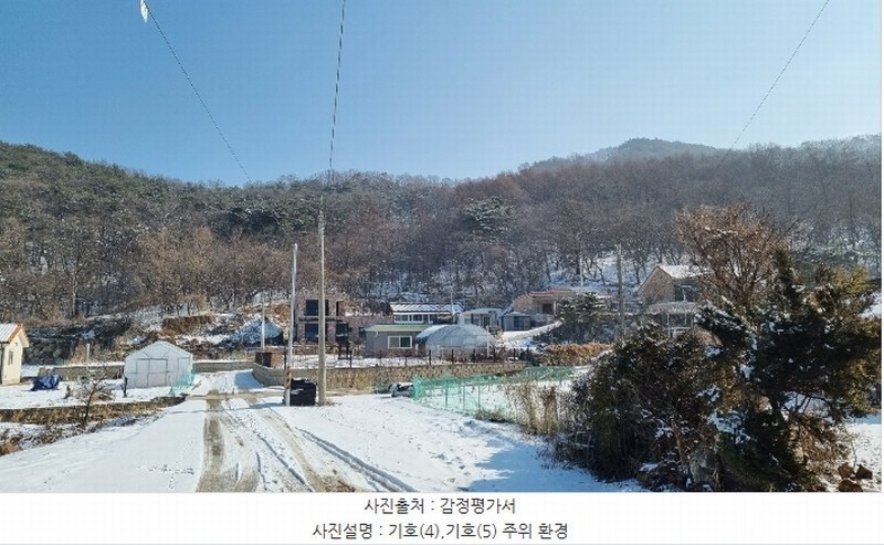 2023타경17088 인천광역시 강화군 하점면 삼거리 922-2 대지 경매 이미지