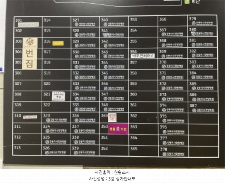 2024타경7019 경기도 하남시 미사강변중앙로 190, 하남미사롯데캐슬스타 3층 352호 근린상가 경매 이미지