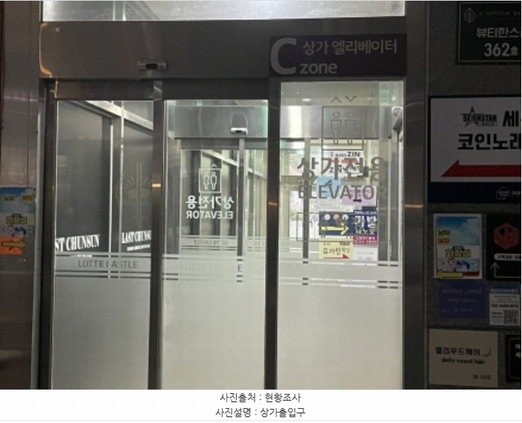 2024타경7019 경기도 하남시 미사강변중앙로 190, 하남미사롯데캐슬스타 3층 352호 근린상가 경매 이미지