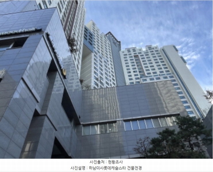 2024타경7019 경기도 하남시 미사강변중앙로 190, 하남미사롯데캐슬스타 3층 352호 근린상가 경매 이미지