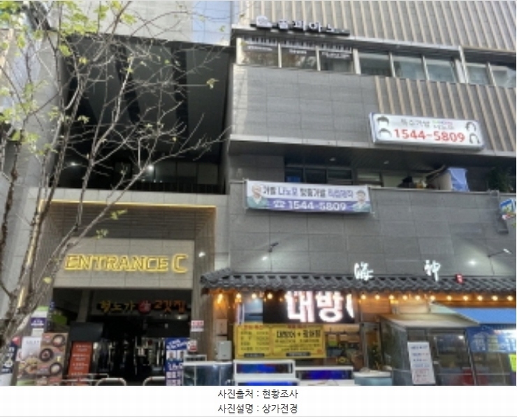 2024타경7019 경기도 하남시 미사강변중앙로 190, 하남미사롯데캐슬스타 3층 352호 근린상가 경매 이미지