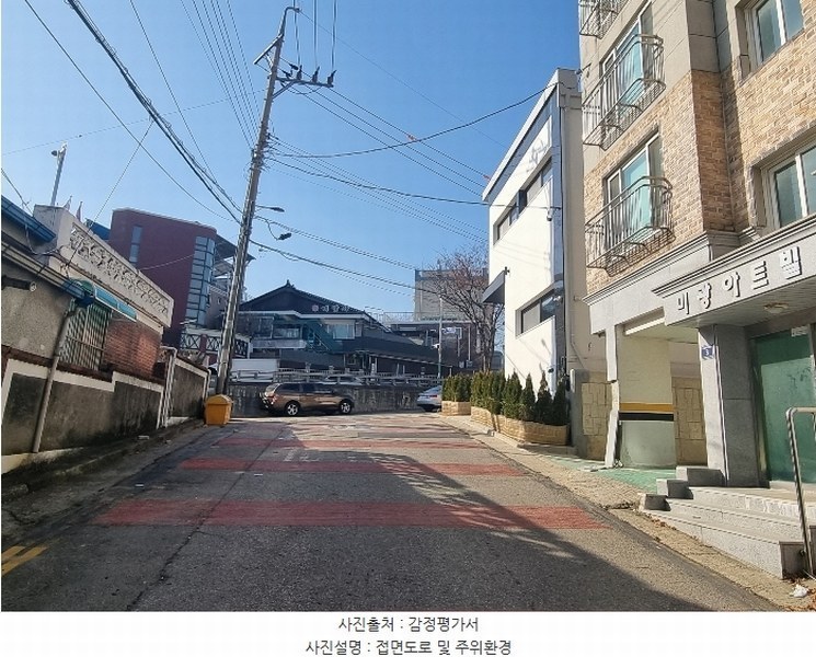 2024타경579231 인천광역시 미추홀구 수봉로129번길 3, 미광아트빌 3층 302호 다세대(빌라) 경매 이미지