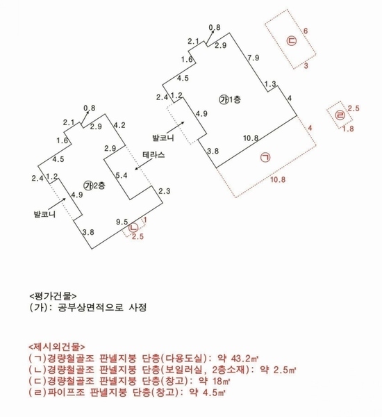 2024타경1950 경상북도 상주시 낙동면 물량리 1026-5 주택 경매 이미지