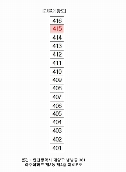 2025타경1406 인천광역시 계양구 장제로927번길 15, 아주아파트 3동 4층 415호 아파트[공급18평형] 경매 이미지
