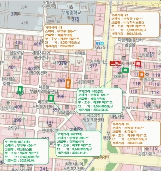 2025타경509039 인천광역시 부평구 부흥북로84번길 9-6, 미성하이츠맨션 4층 403호 다세대(빌라)[공급13평형] 경매 이미지