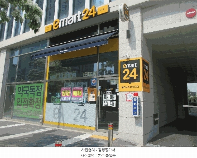 2025타경509059 인천광역시 연수구 하모니로188번길 8, 이든메디타워 1층 112호 근린상가 경매 이미지