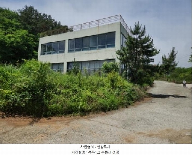 2025타경509920 인천광역시 중구 덕교동 6-17 근린시설 경매 이미지