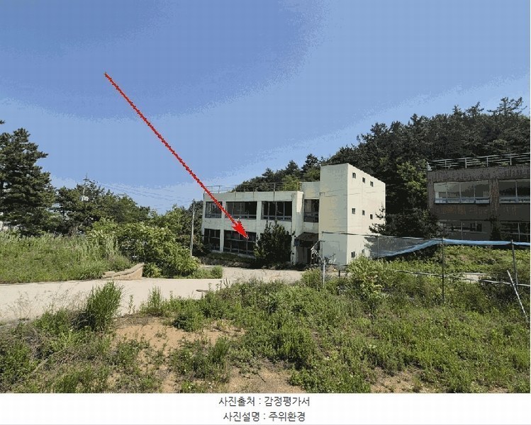 2025타경509920 인천광역시 중구 덕교동 6-17 근린시설 경매 이미지