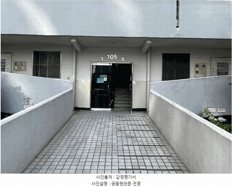 2025타경255 경상남도 함안군 칠평로 63, 칠서에이스아파트 105동 2층 205호 아파트[공급14평형] 경매 이미지