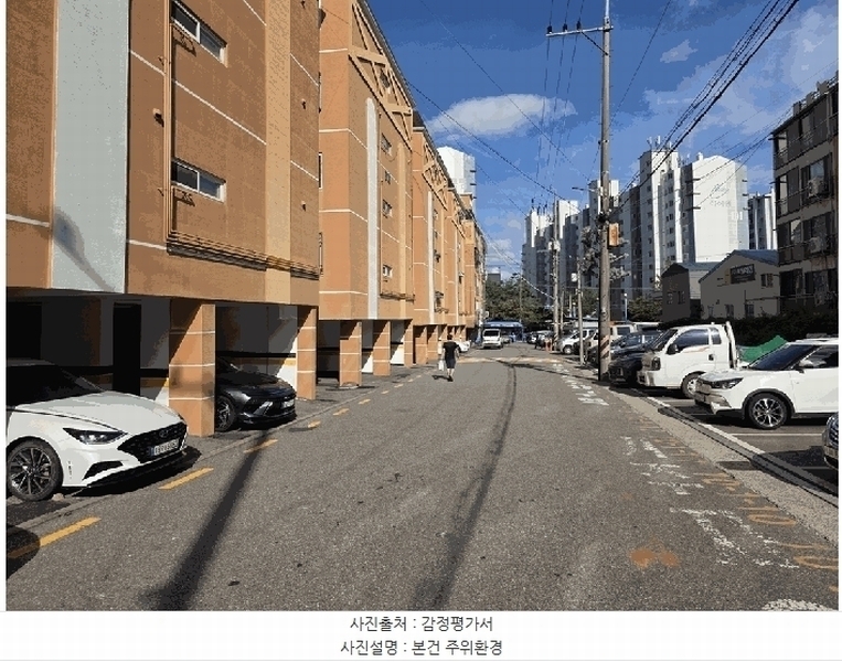 2025타경511281 인천광역시 계양구 장제로1025번길 8-3, 킹스빌타운 314동 지하층 비01호 다세대(빌라) 경매 이미지