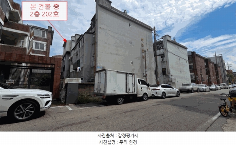 2025타경511595 인천광역시 남동구 문화로145번길 48-32, 한미빌라 2동 2층 202호 다세대(빌라) 경매 이미지