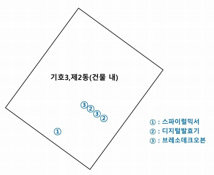 2024타경522938 인천광역시 강화군 선원면 선행리 464-2 공장 경매 이미지