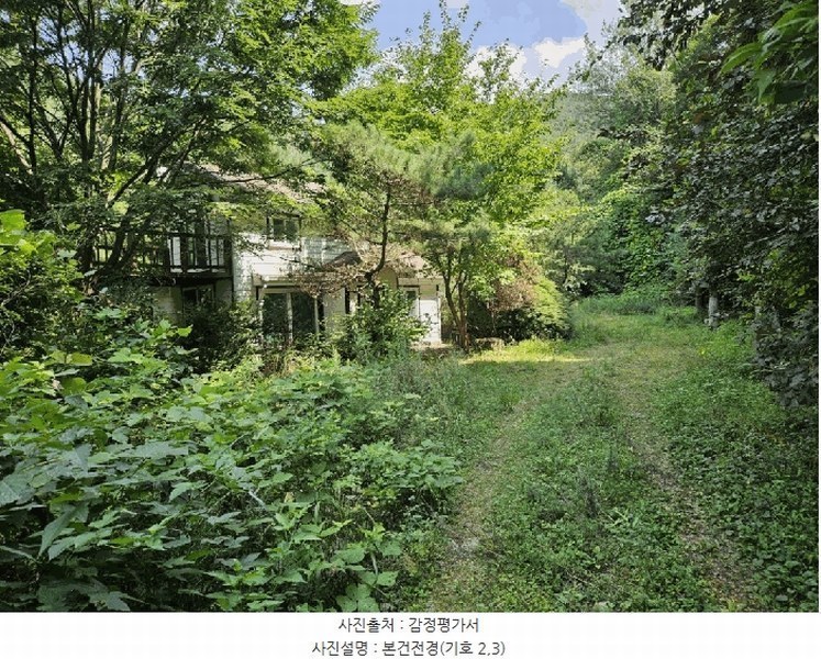 2025타경1661 강원특별자치도 홍천군 남면 양덕원리 산15-1 근린시설 경매 이미지