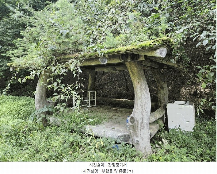 2025타경1661 강원특별자치도 홍천군 남면 양덕원리 산15-1 근린시설 경매 이미지