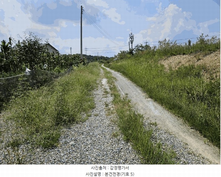 2025타경1661 강원특별자치도 홍천군 남면 양덕원리 산15-1 근린시설 경매 이미지