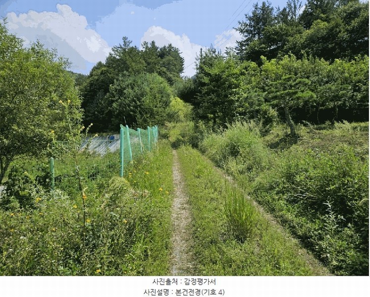 2025타경1661 강원특별자치도 홍천군 남면 양덕원리 산15-1 근린시설 경매 이미지