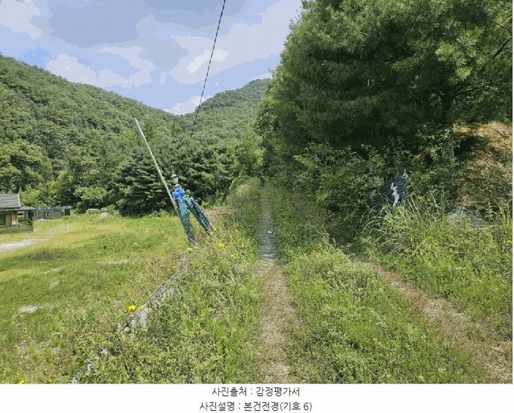 2025타경1661 강원특별자치도 홍천군 남면 양덕원리 산15-1 근린시설 경매 이미지