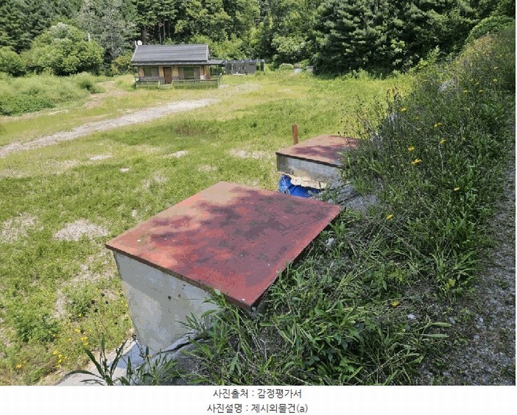 2025타경1661 강원특별자치도 홍천군 남면 양덕원리 산15-1 근린시설 경매 이미지
