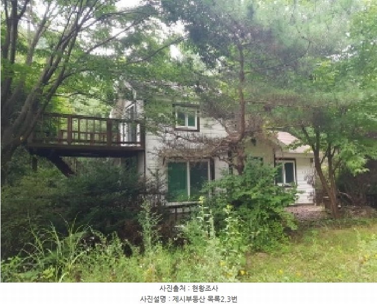 2025타경1661 강원특별자치도 홍천군 남면 양덕원리 산15-1 근린시설 경매 이미지