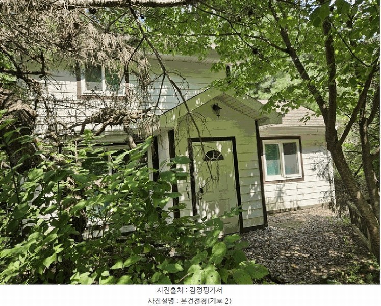 2025타경1661 강원특별자치도 홍천군 남면 양덕원리 산15-1 근린시설 경매 이미지