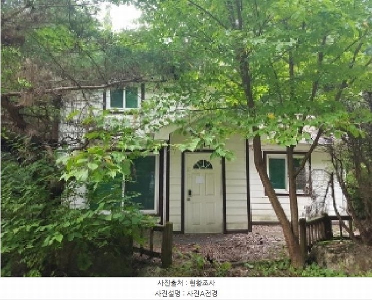 2025타경1661 강원특별자치도 홍천군 남면 양덕원리 산15-1 근린시설 경매 이미지