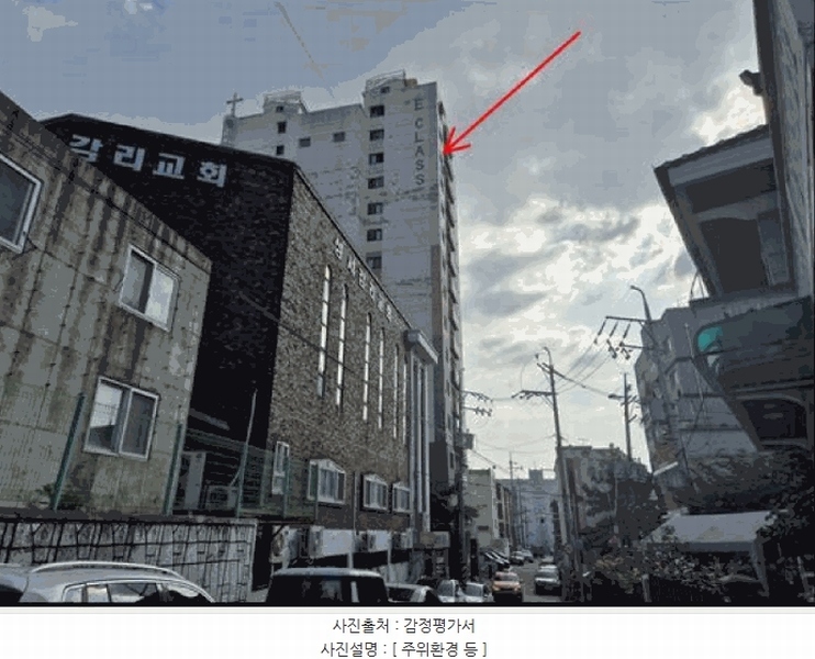 2025타경512430 인천광역시 남동구 수현로119번길 15, 월드이클래스 7층 703호 오피스텔[계약23평형] 경매 이미지