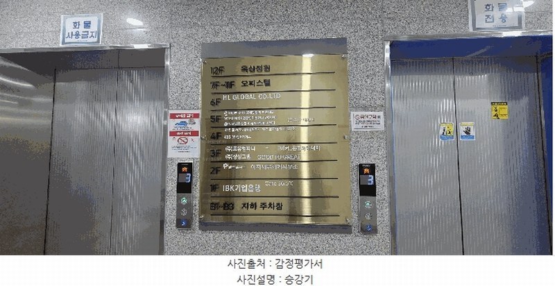2025타경512548 인천광역시 남동구 남동대로 353, 제이케이루체스타지식산업센터 8층 803호 오피스텔[계약13평형] 경매 이미지