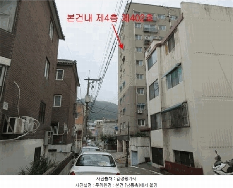 2025타경512836 인천광역시 남동구 만수로94번길 21, 캐슬베리 4층 402호 오피스텔 경매 이미지