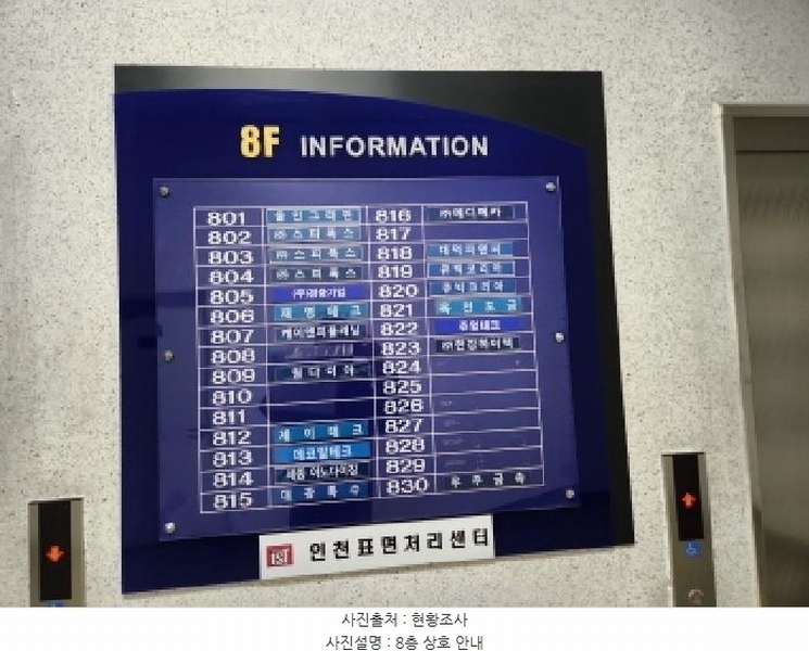 2024타경16709 인천광역시 서구 가람로 14, 인천표면처리센터 공장동 8층 801호 아파트형공장 경매 이미지