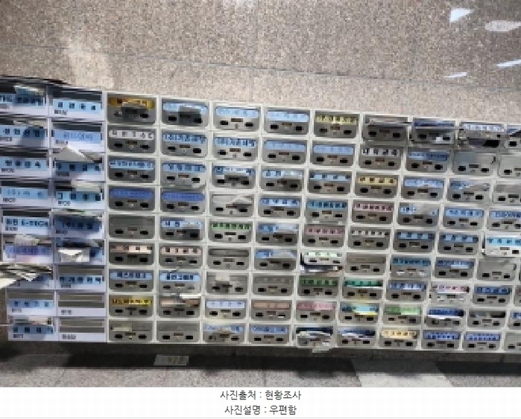 2024타경16709 인천광역시 서구 가람로 14, 인천표면처리센터 공장동 8층 801호 아파트형공장 경매 이미지